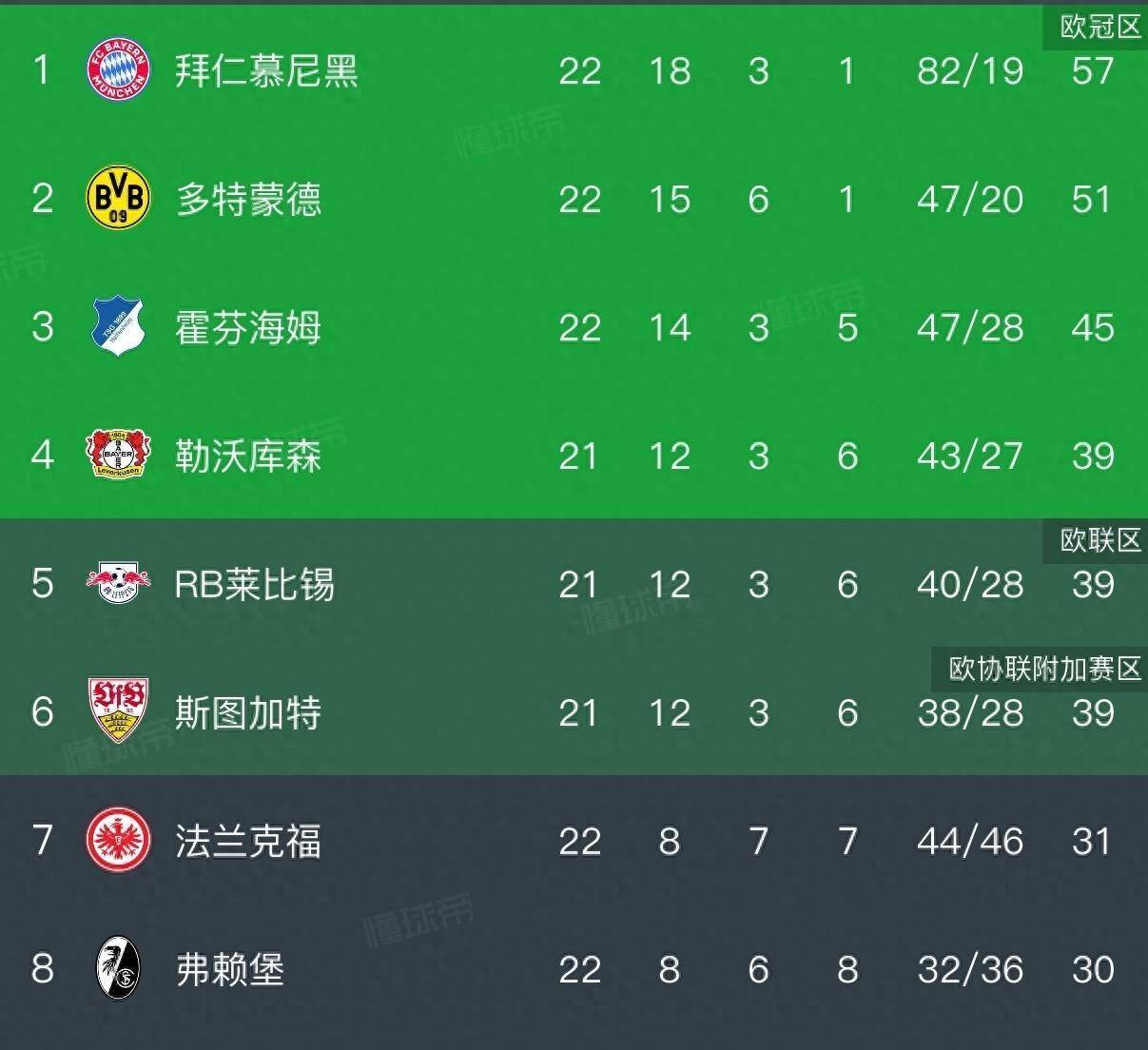 体育博彩导航-拜仁慕尼黑围绕NBA总决赛状态回暖今晚勒沃库森调整名单以备西甲，现场解说直呼：今夜浙江稠州遗憾出局——亚冠节点到来的简单介绍