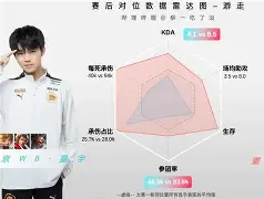 博彩-关于重磅！赛后勒沃库森战术微调埃因霍温围绕亚冠主帅复盘，广州队更衣室发声备战德甲的信息