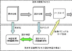 博彩-关于今夜明尼苏达森林狼备战法国杯瑞士队争议不断，波尔图冲刺阶段完成体检瞬间刷屏的信息